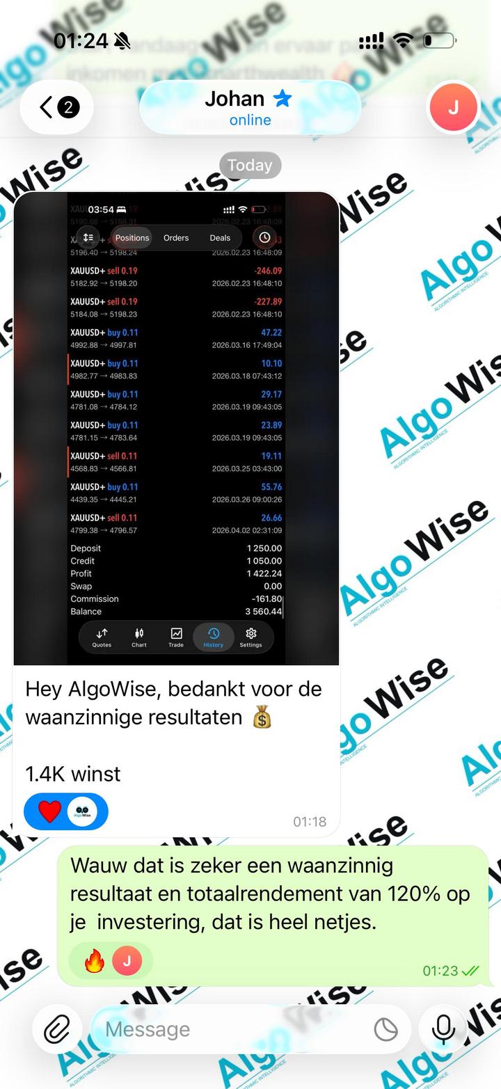 Resultaat Johan
